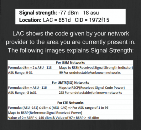 Signal Strength E1461310551205
