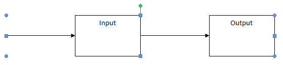 Single Object