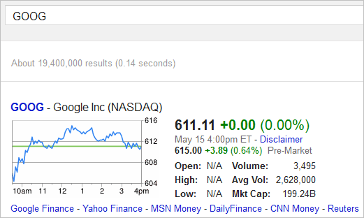 Stock On Google
