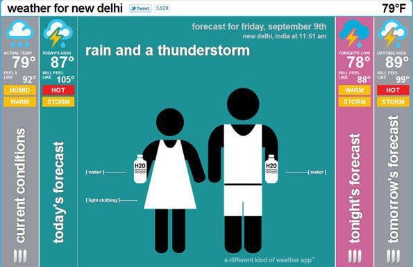 Swackett New
