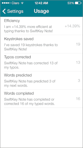 Swiftkey Note Usage