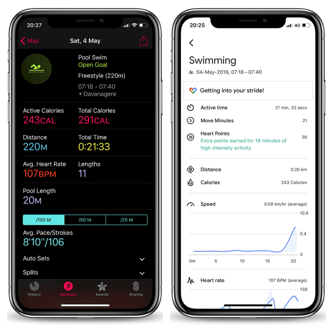 Swimming Workout Google Fit Vs Activity