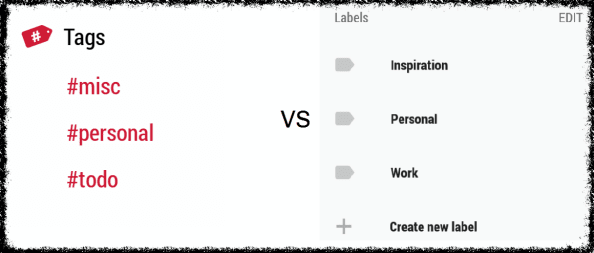 Tags Vs Labels