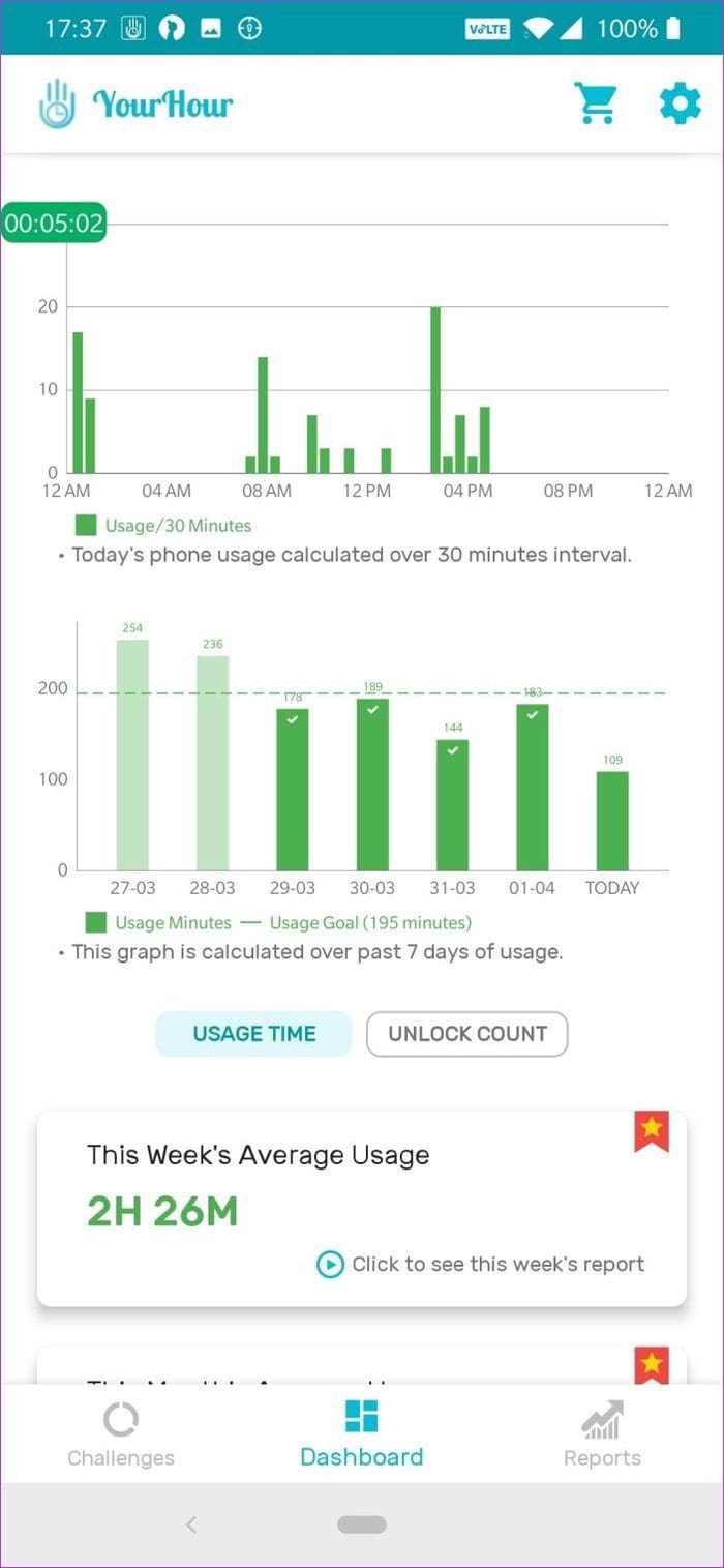 Top 5 Digital Wellness Apps For Android 13