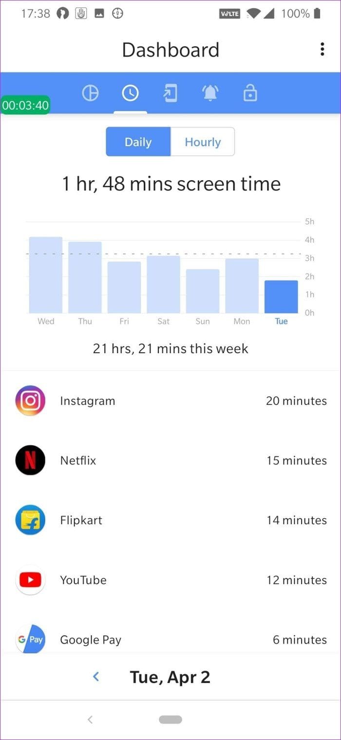 Top 5 Digital Wellness Apps For Android 16