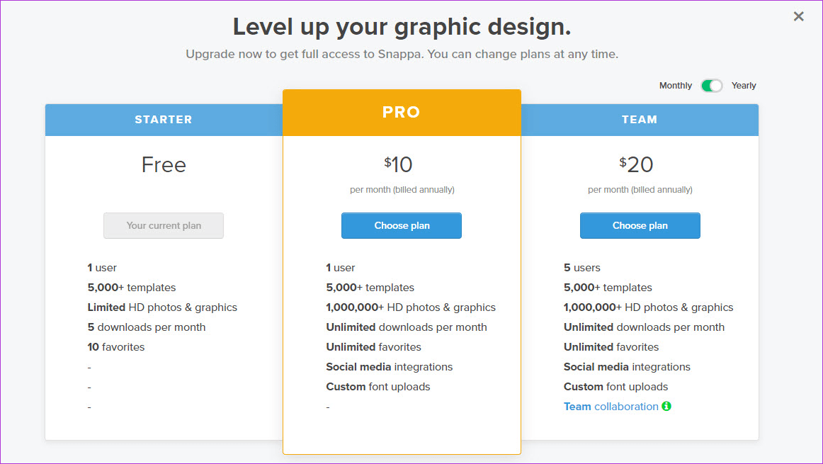 Top Best Sites To Make Cool Infographics 8
