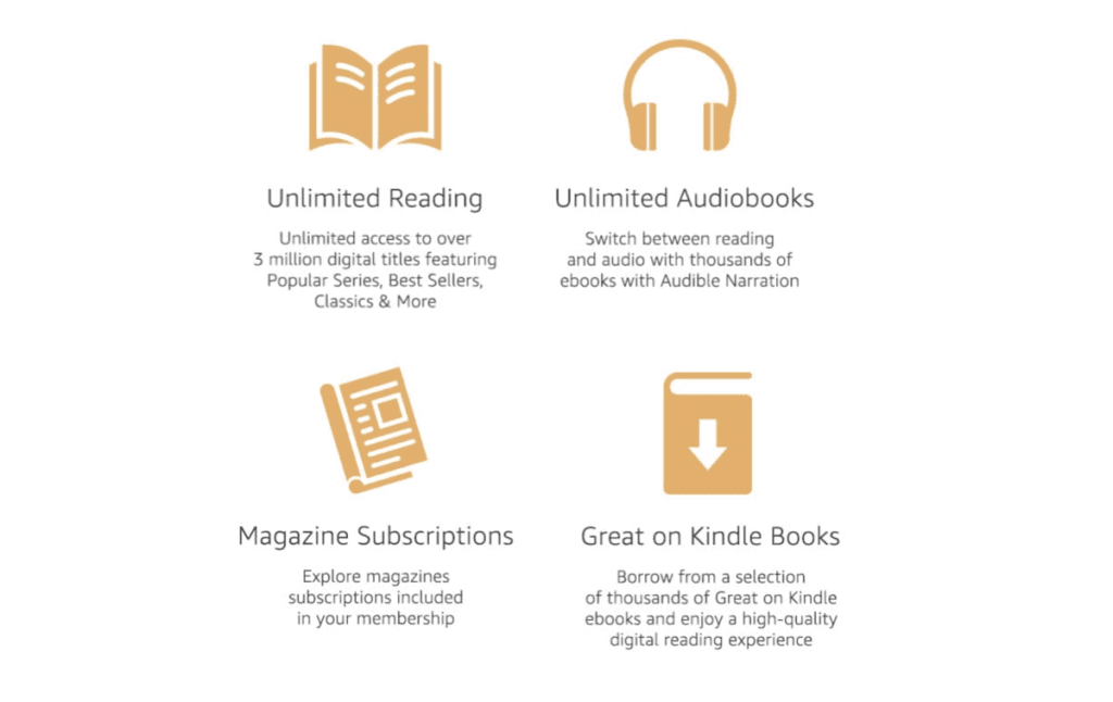 Top Digital Gifts for Mother's Day 2023