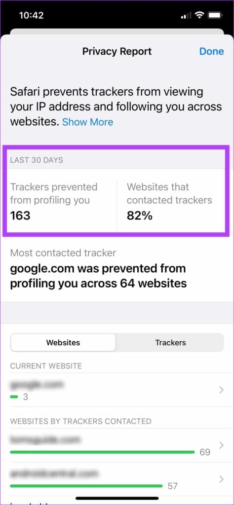 Privacy Report