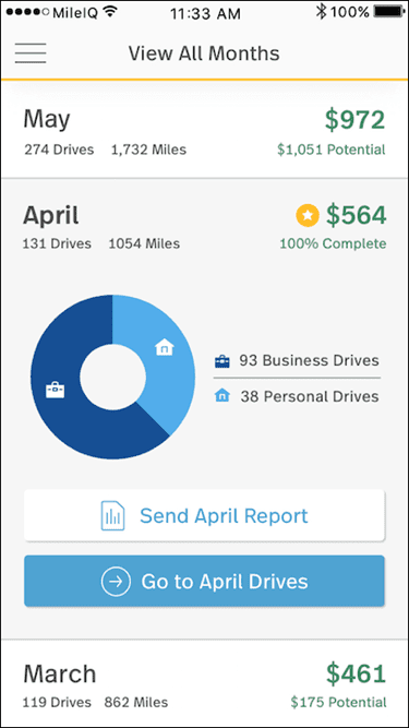Travel Expense Apps For Android Mileiq 1