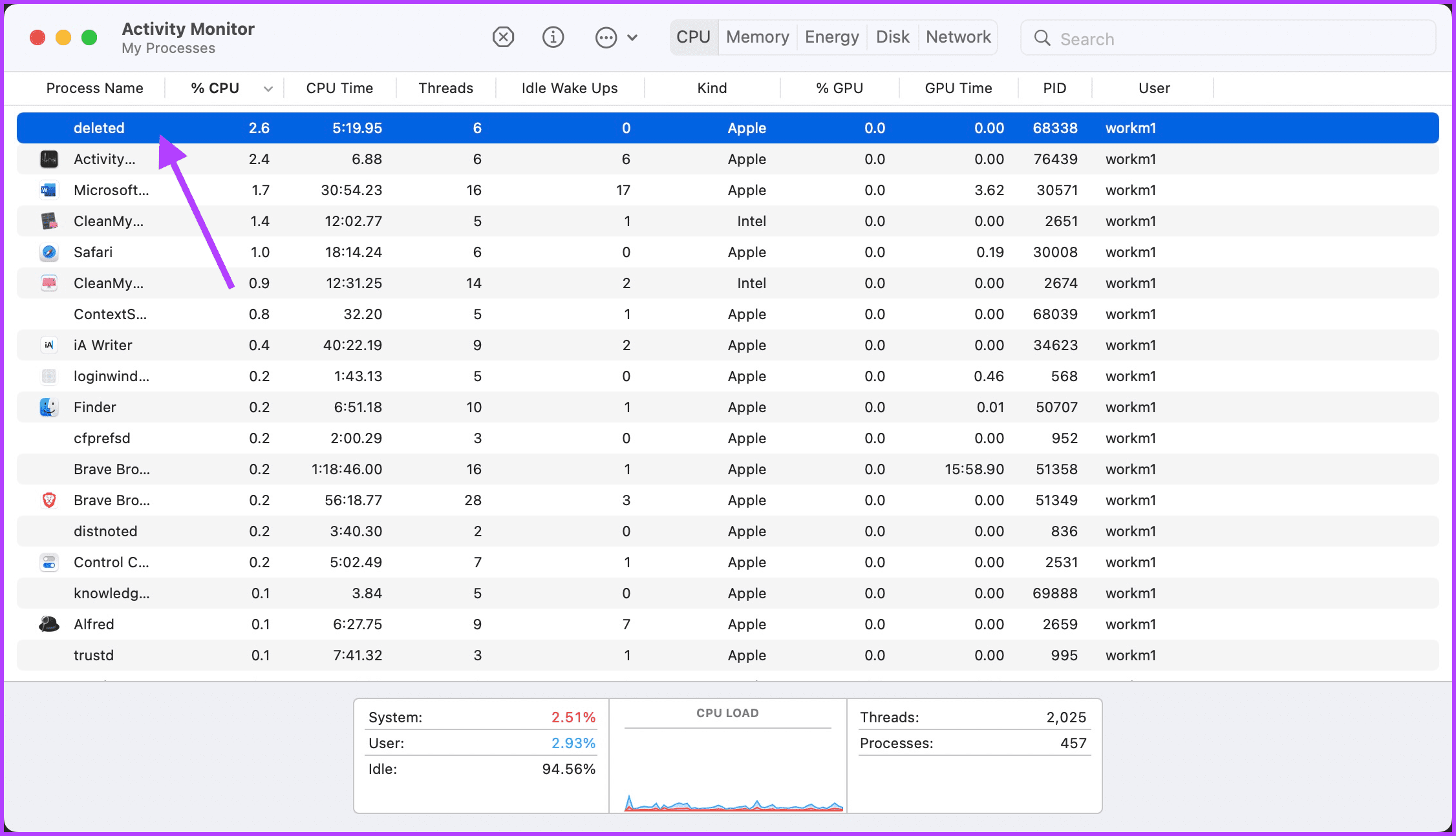 Use Activity Monitor to Find and Quit Resource Hogging Apps 5