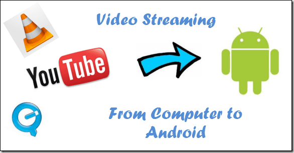 Videostreamingfromcomputertoandroid