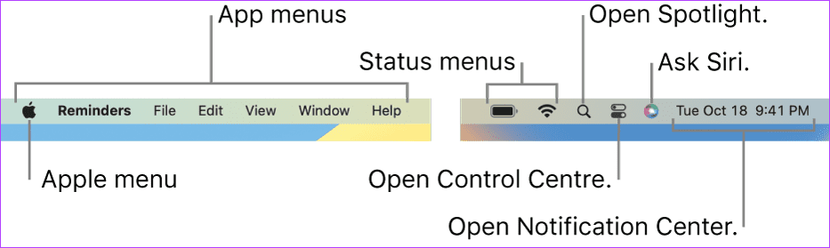 Apple menu bar on Mac