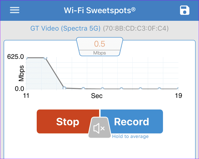 Wi Fi Analyzer Apps