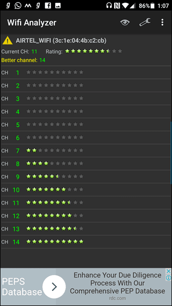 Wi Fi Analyzer Apps For Android 6