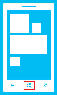 Windows Phone Model