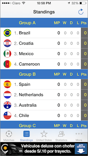 World Soccer Finals Groups