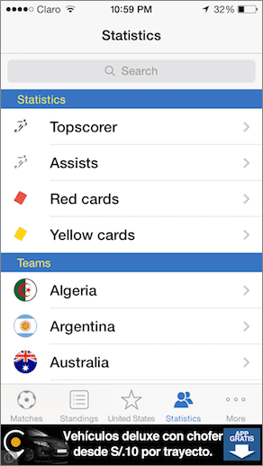 World Soccer Finals Stats