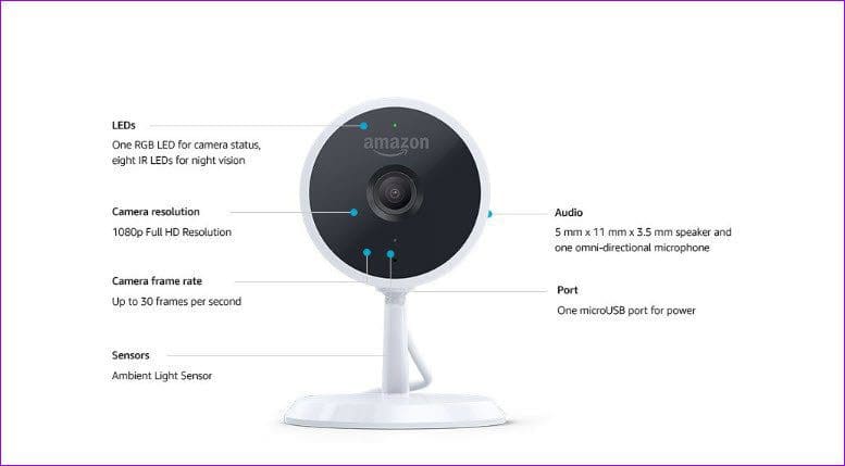 Wyze Cam V2 Vs Amazon Cloud Cam 5