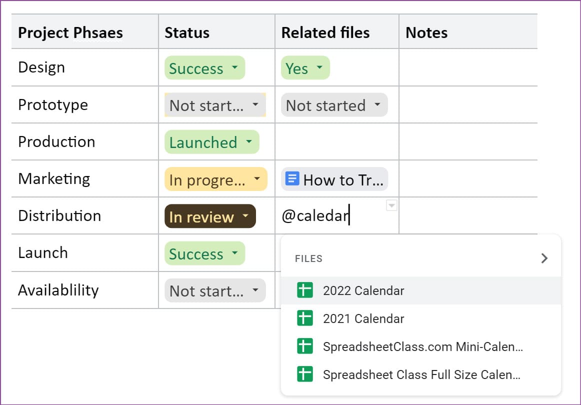 Google Docs smart canvas