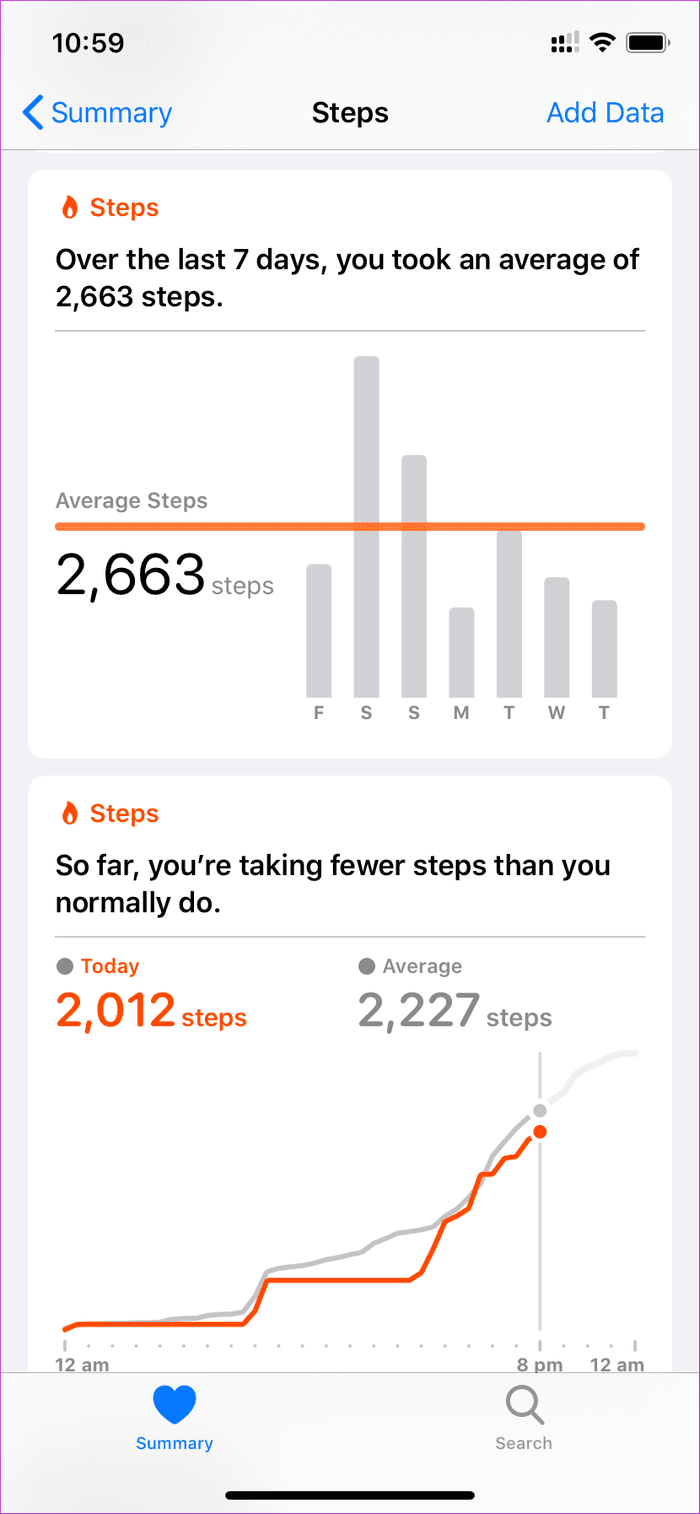 Apple Heath Data 2