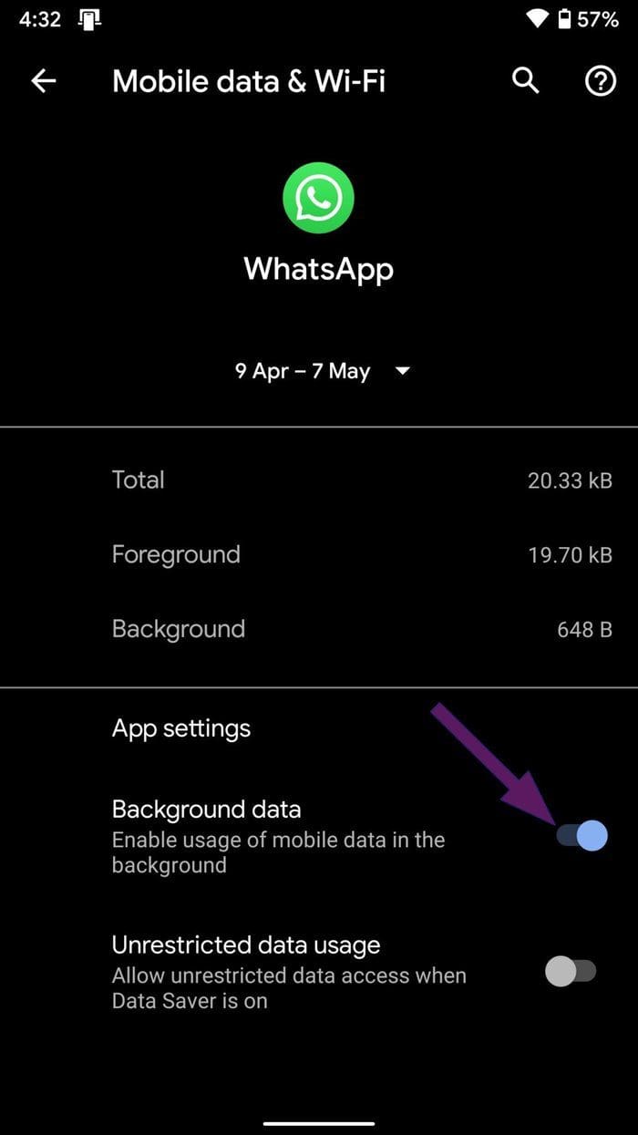 Background data