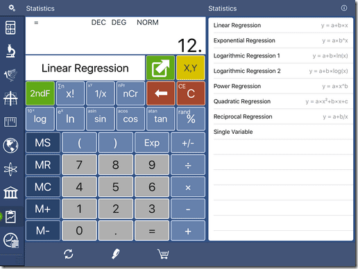 Calcprohd Statistics