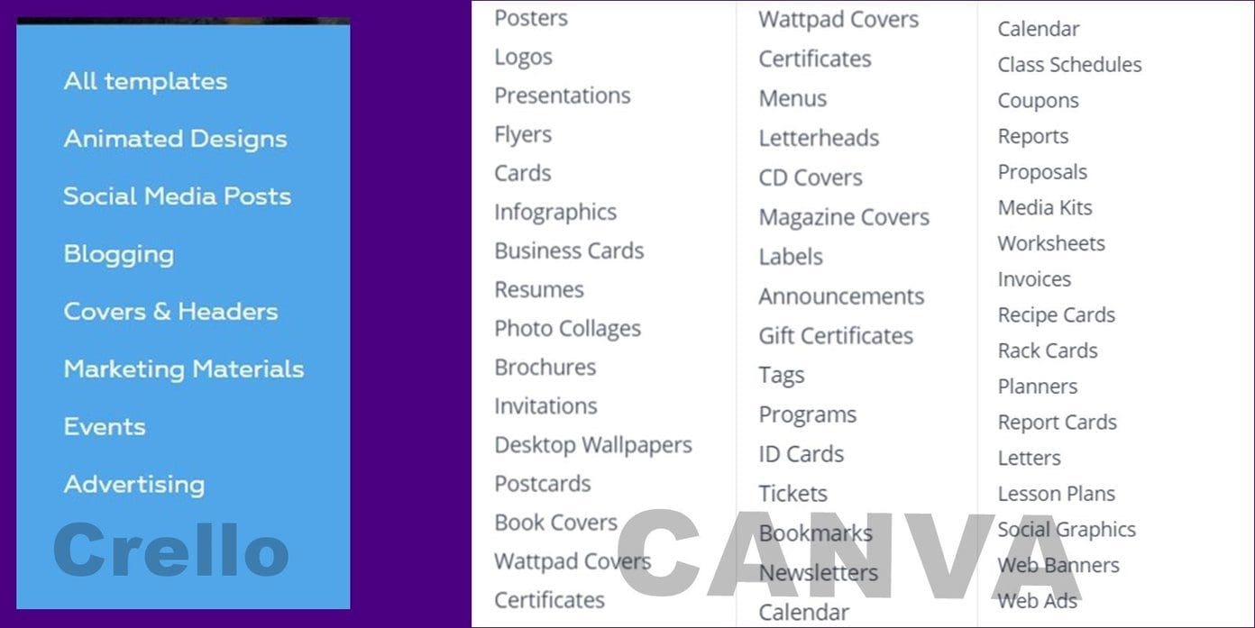 Canva Vs Crello 10