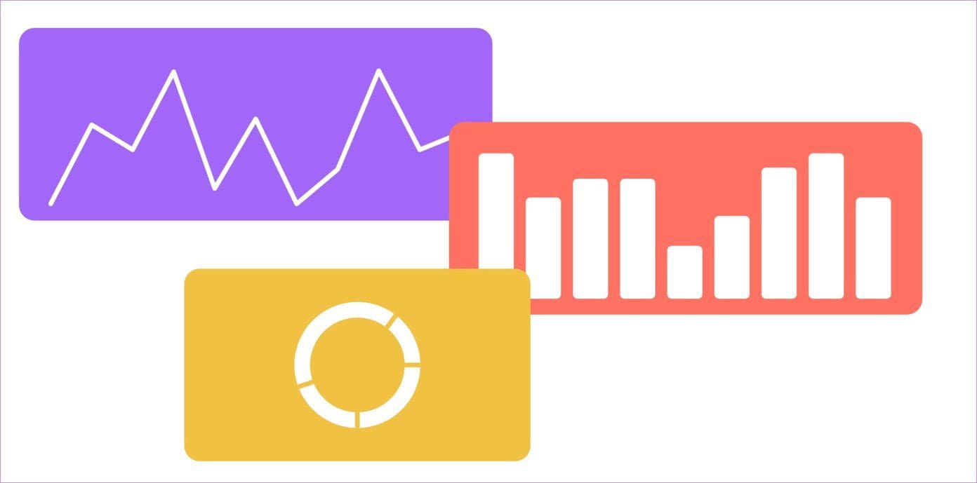 Charts for figma