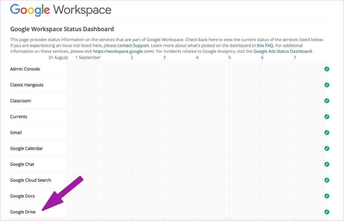 Check google drive status