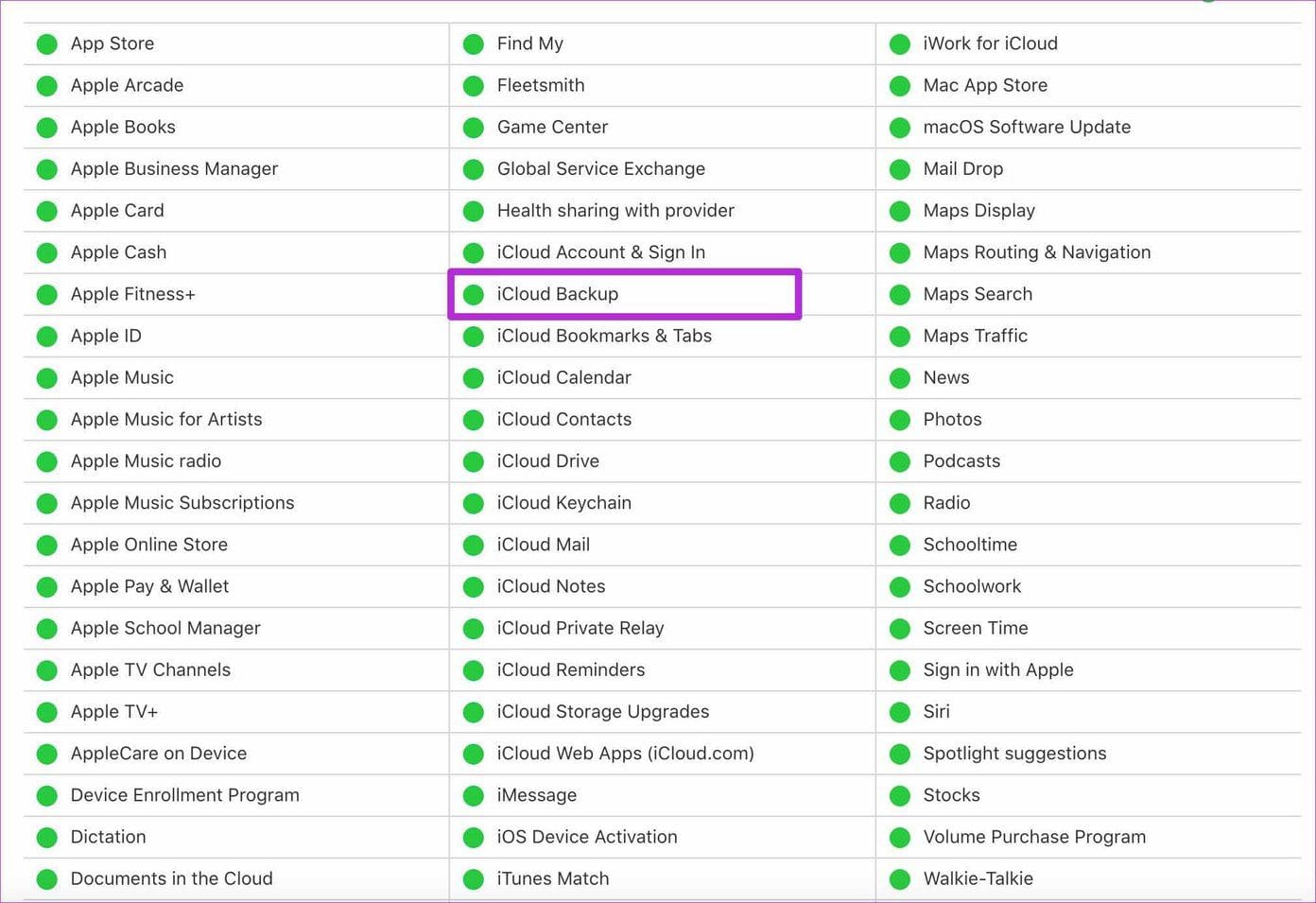 Check i Cloud backup status