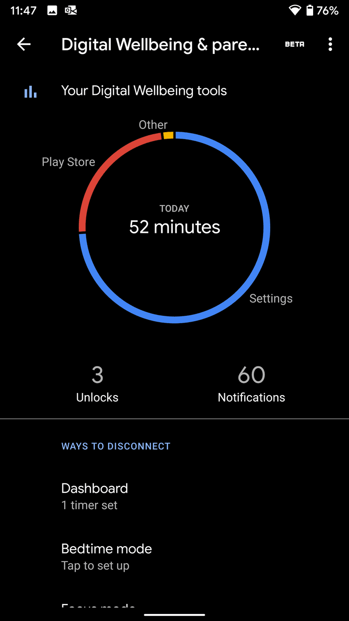 Digital wellbeing