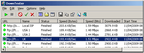 Downtester