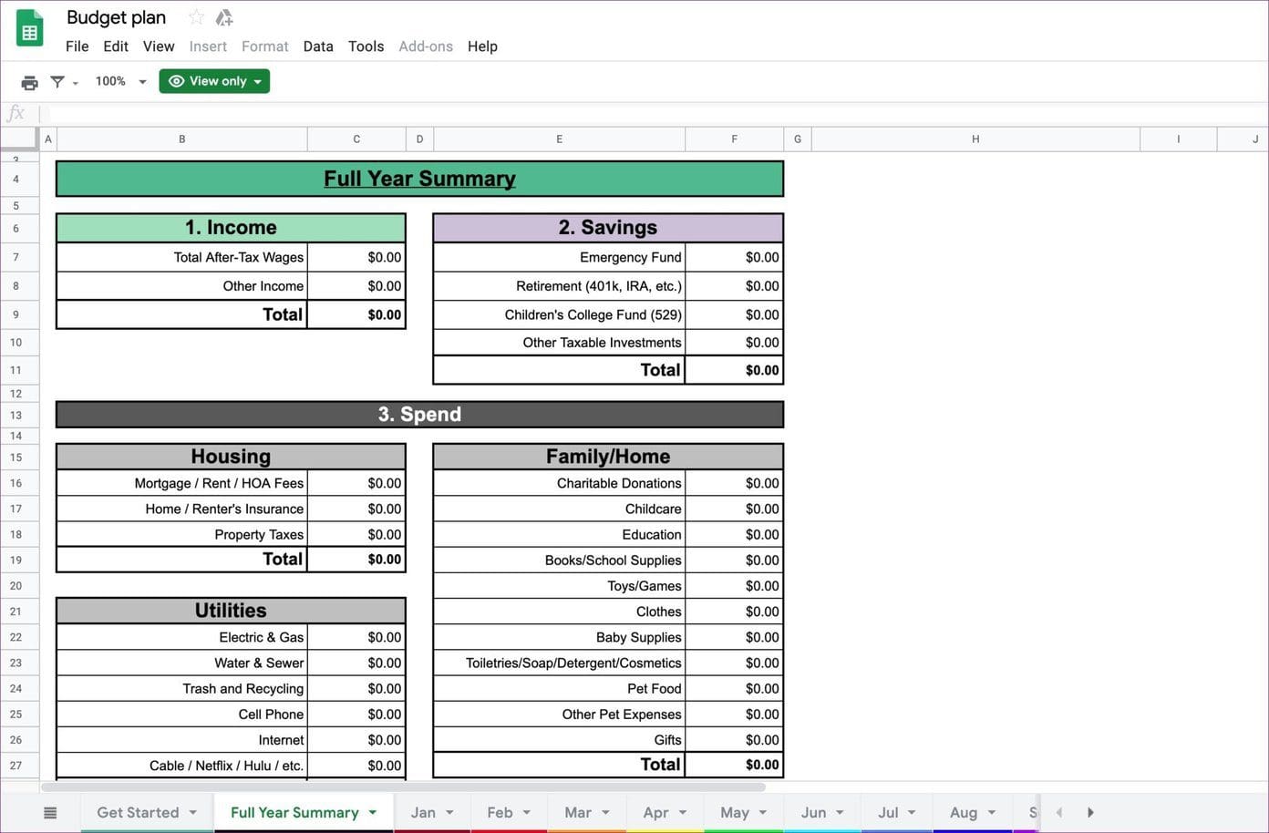 Family budget plan