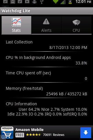 Fastdroid9