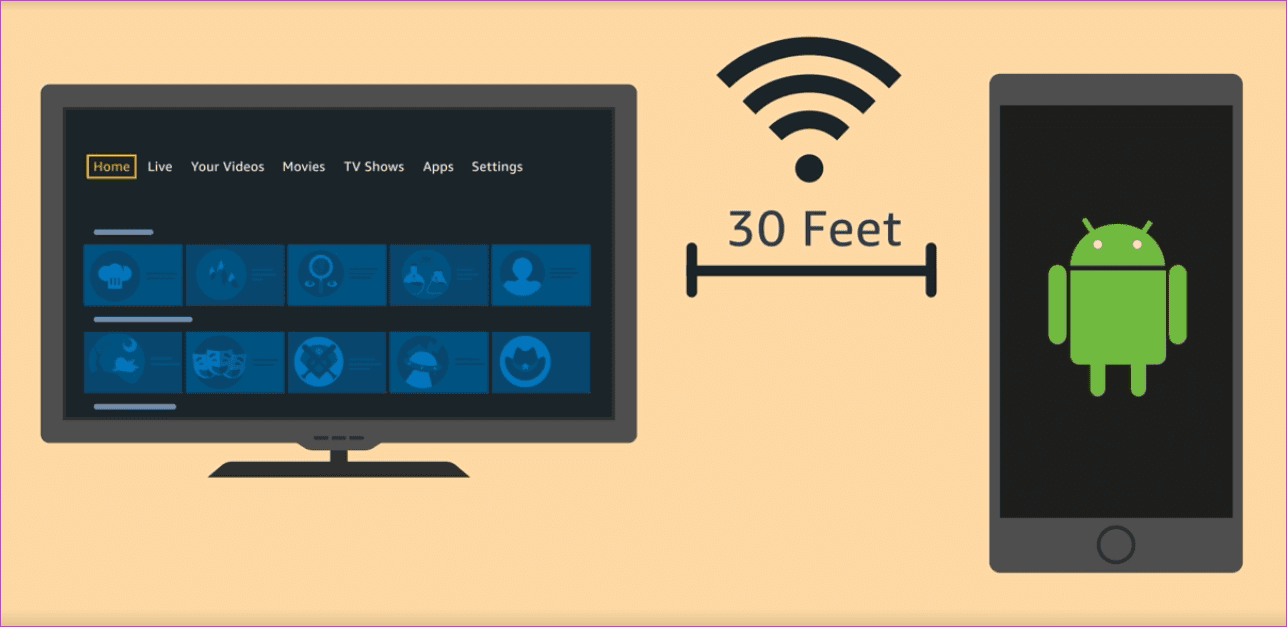 Fix fire tv stick mirroring not working freezing issues