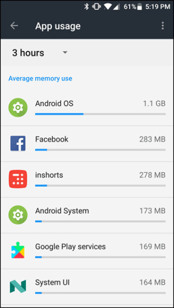 Fix Slow Android