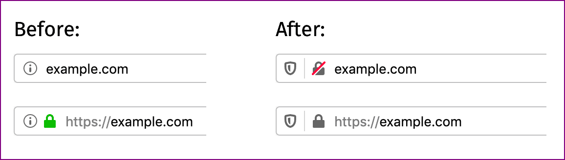 Get Green Lock Icon Firefox Padlock Icons