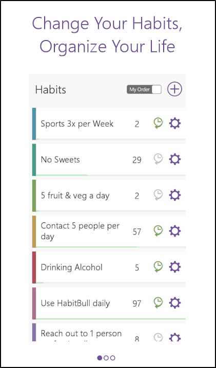 Habit Tracker