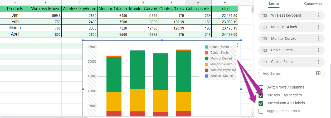 How To Add Text And Format Legends In Google Sheets 1