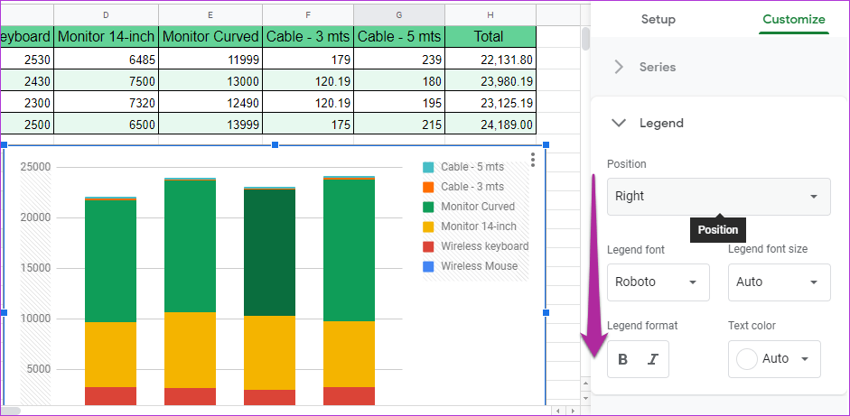 How To Add Text And Format Legends In Google Sheets 2