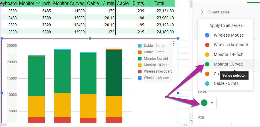 How To Add Text And Format Legends In Google Sheets 3