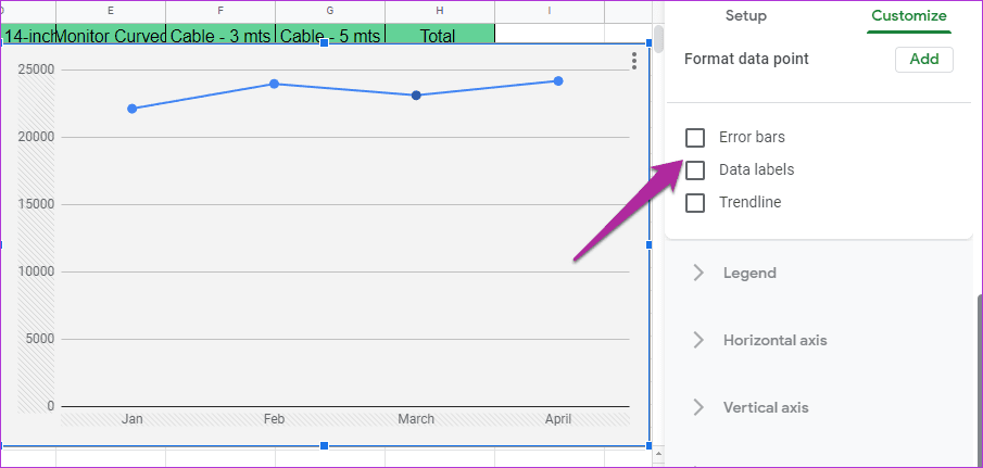 How To Add Text And Format Legends In Google Sheets 4