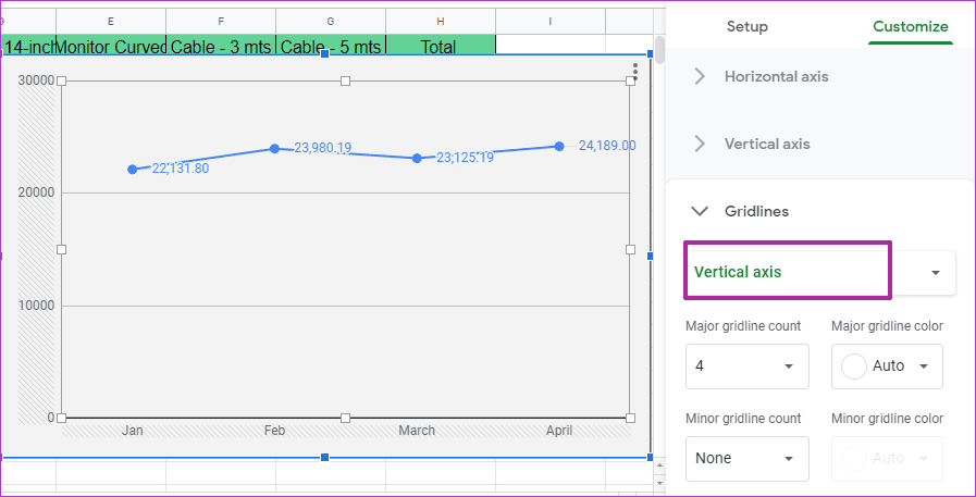How To Add Text And Format Legends In Google Sheets 7
