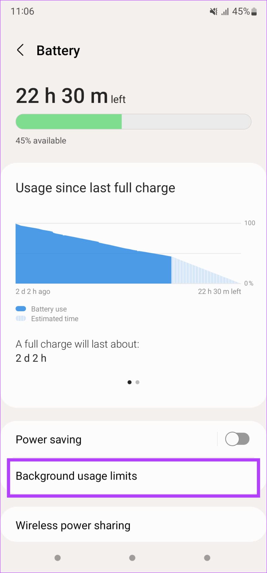 background usage limits
