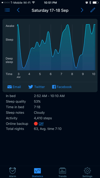 Ios 10 Bedtime Sleep Cycle Tracker Comparison 6