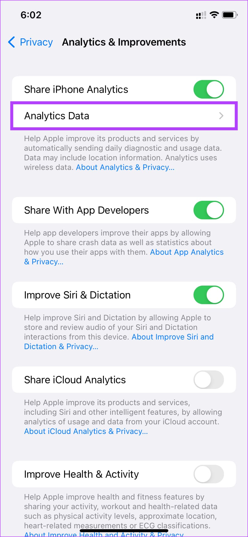 Analytics data