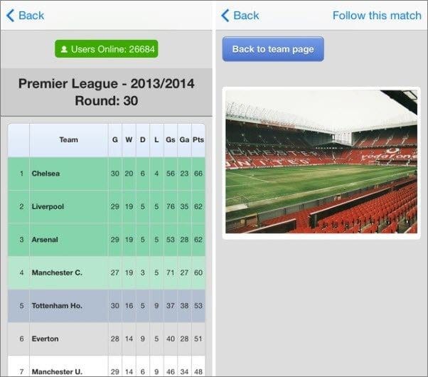 Live Football Scores