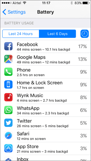 Low Power Mode 1