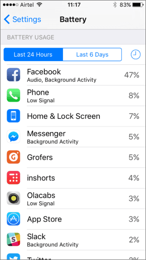 Low Power Mode 3