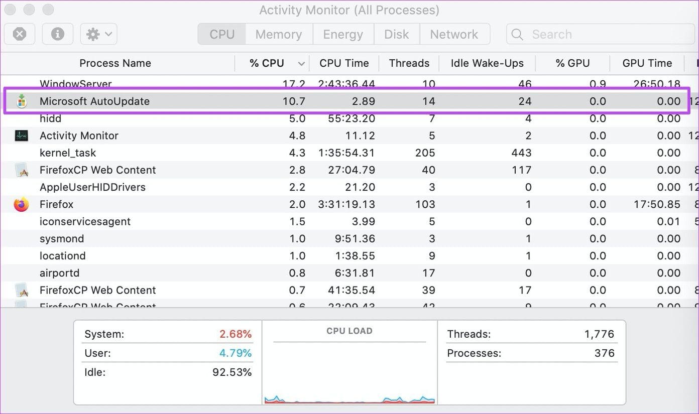 Microsoft autoupdate activity monitor